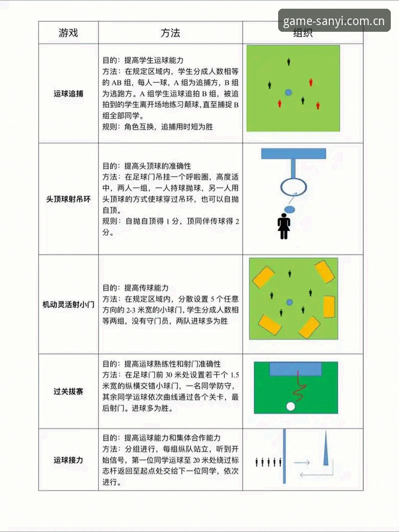 三亿体育高效竞技 三亿体育高效竞技详解:突破极限的创新玩法与体验