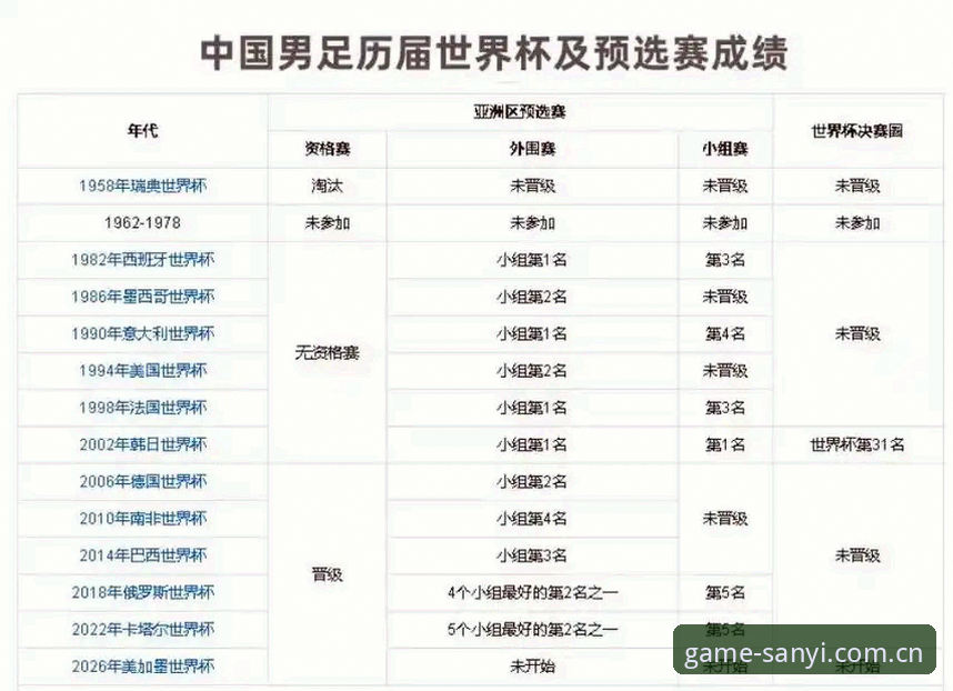 中国足协第三批禁足名单详解：三亿体育平台用户如何理性看待赛事风云